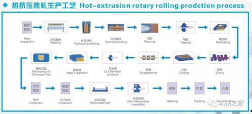 农村八卦大爆料视频大全,视频大全背后的真实故事